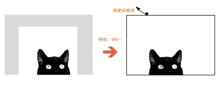 PPT制作教程,PPT图片教程,PPT抠图,PPT背景图片