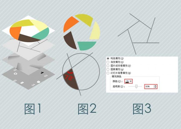 ppt图表教程,ppt图表,ppt素材,幻灯片模板下载