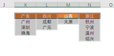 Excel 制作二级联动下拉菜单教程(图3) Excel 制作二级联动下拉菜单教程(图3)