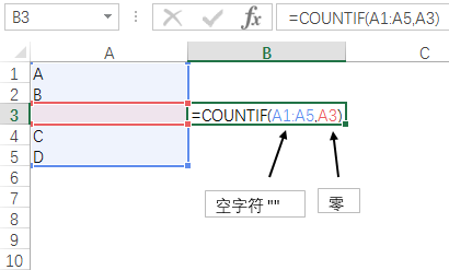 Excel 统计唯一不重复项数量(图3)