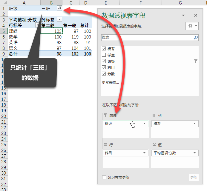 Excel 数据透视表教程：数据透视表 4 个区域及其变化规律(图3)