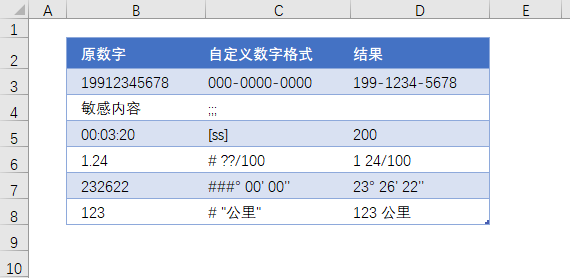 Excel 数字格式 6 个应用实例(图3)