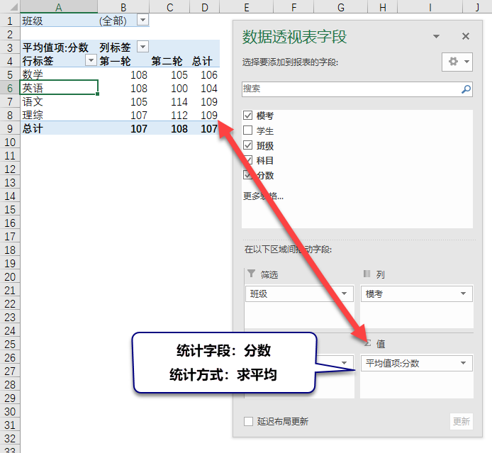Excel 数据透视表教程：数据透视表 4 个区域及其变化规律(图10)