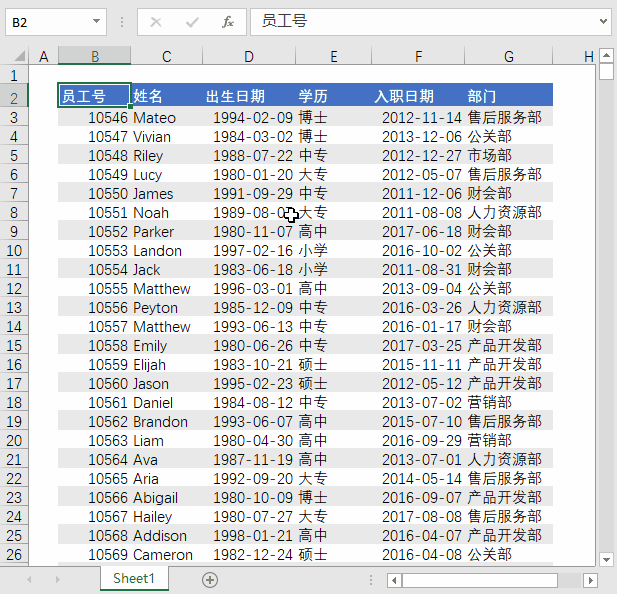 Excel 中如何快速选中大量数据？(图1)