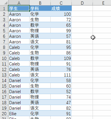Excel 如何将二维表转换为一维表?(图10) Excel 如何将二维表转换为一维表?(图10)