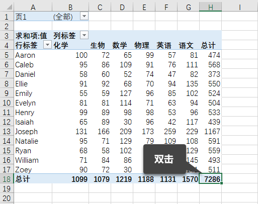 Excel 如何将二维表转换为一维表?(图8) Excel 如何将二维表转换为一维表?(图8)