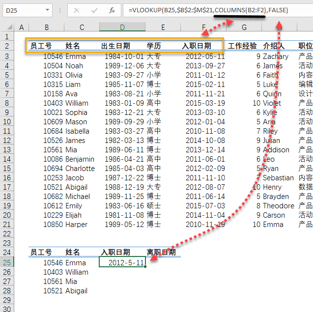 数据区域很宽时,如何快速确定 VLOOKUP 函数的第三个参数?(图5) 数据区域很宽时,如何快速确定 VLOOKUP 函数的第三个参数?(图5)