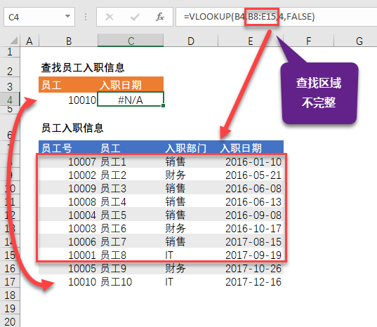 VLOOKUP 函数出现 #N/A 错误的 4 种情况（+解决方法）(图2)