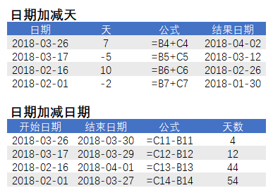 Excel 日期和时间基础(图5) Excel 日期和时间基础(图5)