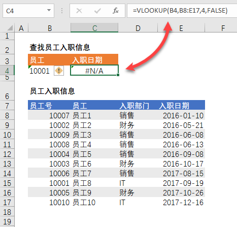 VLOOKUP 函数出现 #N/A 错误的 4 种情况（+解决方法）(图1)