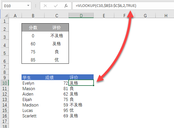 Excel VLOOKUP 函数如何区间查找?(图4) Excel VLOOKUP 函数如何区间查找?(图4)