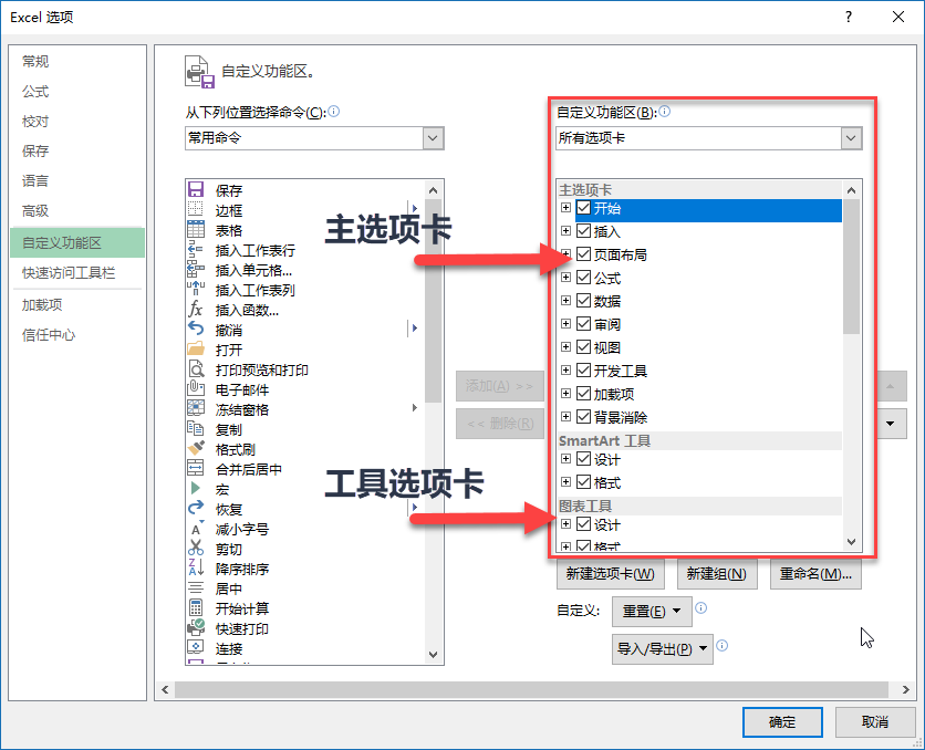 如何自定义 Excel 功能区?(图2) 如何自定义 Excel 功能区?(图2)