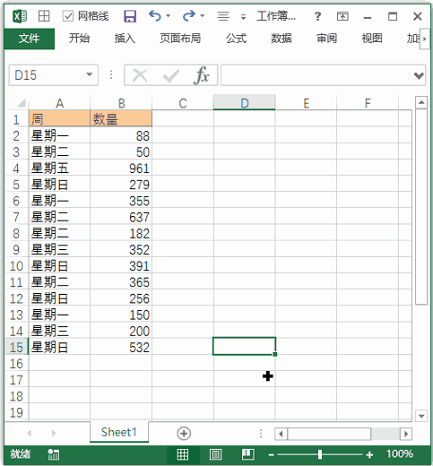 Excel插入列快捷键详解：快速在选中列左侧添加新列(图1)