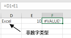 解析Excel公式#VALUE!错误的常见原因与解决方法(图1)