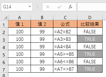 Excel 公式中的比较运算符(图2)