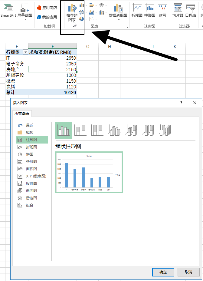 Excel 2013 - 新增推荐的图表(图1)