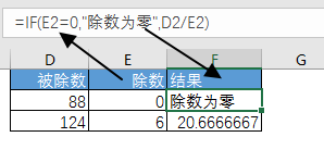 Excel 公式 #DIV/0! 错误(图2)
