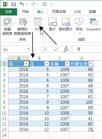 数据分析技巧：透视表与表格功能的进阶应用指南(图3)