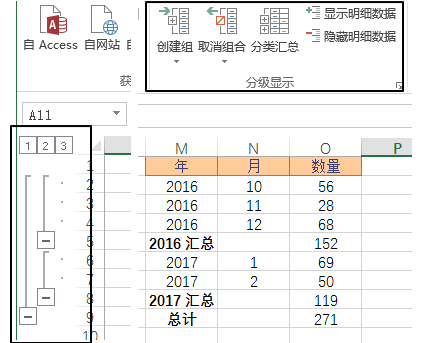 Excel数据分组与分级显示技巧：组合、分类汇总与明细管理(图1)