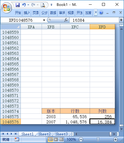 表格行数与列数大幅增加，函数嵌套限制显著提升(图1)