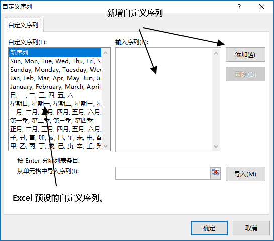 Excel自定义序列排序指南：掌握进阶排序技巧提升数据处理效率(图2)