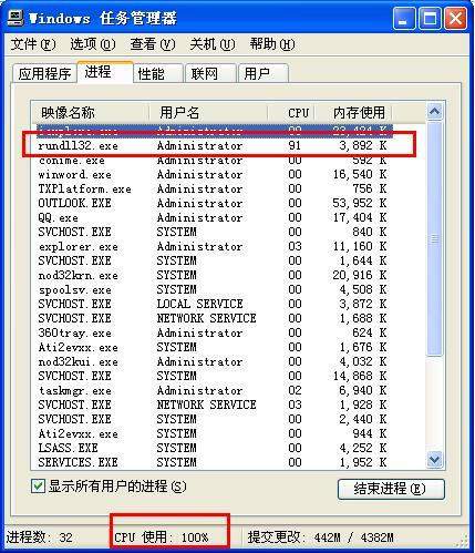 Rundll32.exe是什么
