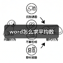 word怎么求平均数(图1) word怎么求平均数(图1)