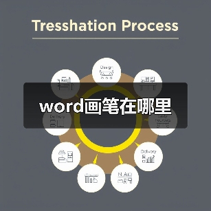 word画笔在哪里(图4) word画笔在哪里(图4)