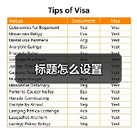 标题怎么设置(图4) 标题怎么设置(图4)