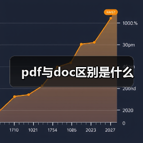 pdf与doc区别是什么(图1) pdf与doc区别是什么(图1)