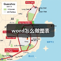 word怎么做图表(图1) word怎么做图表(图1)