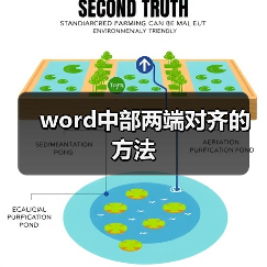 word中部两端对齐的方法（图4）