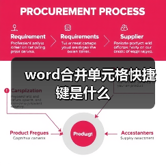word合并单元格快捷键是什么（图2）