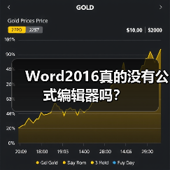 Word2016真的没有公式编辑器吗?(图4) Word2016真的没有公式编辑器吗?(图4)