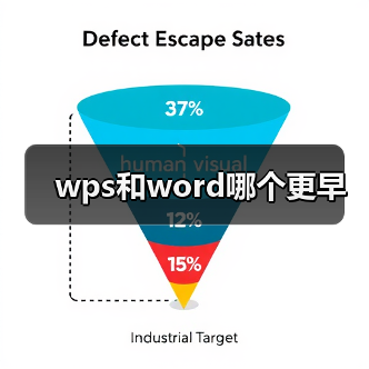 wps和word哪个更早（图3）