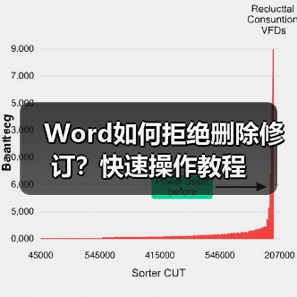 Word如何拒绝删除修订？快速操作教程（图2）
