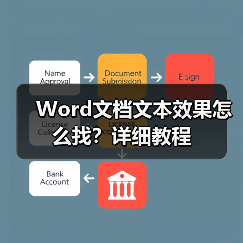 Word文档文本效果怎么找?详细教程(图4) Word文档文本效果怎么找?详细教程(图4)