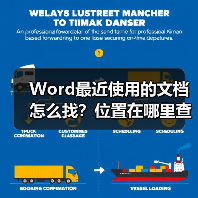 Word最近使用的文档怎么找?位置在哪里查看(图1) Word最近使用的文档怎么找?位置在哪里查看(图1)