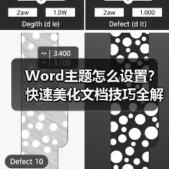 Word主题怎么设置？快速美化文档技巧全解析（图3）