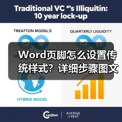 Word页脚怎么设置传统样式?详细步骤图文教程(图1) Word页脚怎么设置传统样式?详细步骤图文教程(图1)