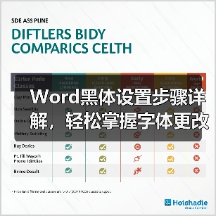 Word黑体设置步骤详解，轻松掌握字体更改技巧（图1）