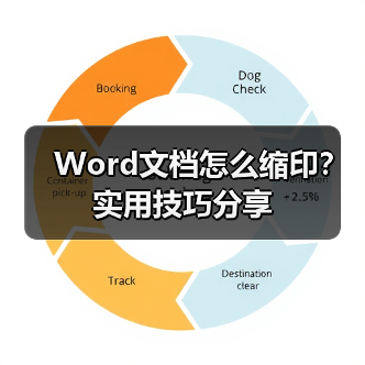 Word文档怎么缩印？实用技巧分享（图1）