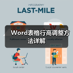 Word表格行高调整方法详解（图2）
