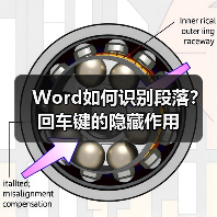 Word如何识别段落？回车键的隐藏作用（图1）