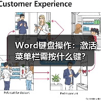Word键盘操作：激活菜单栏需按什么键？（图4）