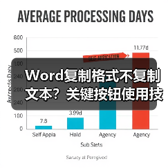 Word复制格式不复制文本?关键按钮使用技巧大公开(图4) Word复制格式不复制文本?关键按钮使用技巧大公开(图4)