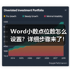 Word小数点位数怎么设置?详细步骤来了!(图3) Word小数点位数怎么设置?详细步骤来了!(图3)