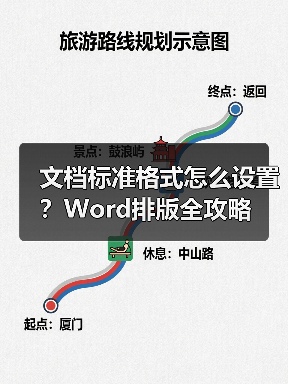 文档标准格式怎么设置?Word排版全攻略(图2) 文档标准格式怎么设置?Word排版全攻略(图2)