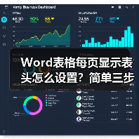 Word表格每页显示表头怎么设置?简单三步搞定!(图4) Word表格每页显示表头怎么设置?简单三步搞定!(图4)