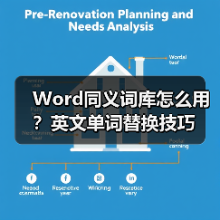 Word同义词库怎么用?英文单词替换技巧(图2) Word同义词库怎么用?英文单词替换技巧(图2)